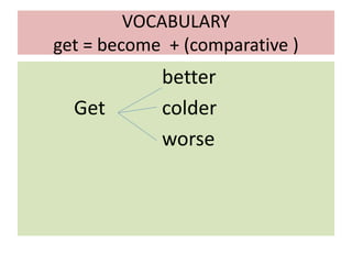 VOCABULARY
get = become + (comparative )
better
Get colder
worse
 