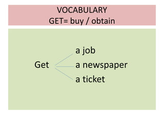 VOCABULARY
GET= buy / obtain
a job
Get a newspaper
a ticket
 
