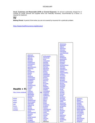 VOCABULARY
Usual, Customary and Reasonable (UCR) or Covered Expenses: An amount customarily charged for or
covered for similar services and supplies which are medically necessary, recommended by a doctor, or
required for treatment.
W
Waiting Period: A period of time when you are not covered by insurance for a particular problem.
http://www.healthinsurance.org/glossary/
Health > Feelings
http://www.vocabularya-z.com/vocabweb/frontpage.do?topicId=120
afraid
alone
angry
bad
brave
careful
excited
13
adamant
aggressive
agonize
alarmed
amazed
amazement
anticipation
anxious
apprehension
ashamed
awful
bewildered
blissful
bored
cautious
comfortable
compassion
confident
confused
content
contentment
courage
cranky
crazy
criticism
delighted
depressed
desperate
despise
devotion
disappointed
discouraged
disgusted
disgusting
dismal
dismay
displeasure
doubt
downhearted
dreadful
elated
embarrassed
emotion
enraged
enthusiasm
enthusiastic
entranced
envy
exhausted
express
fantastic
fascinated
fearless
fearsome
flattered
forlorn
friendly
frightened
frustrated
furious
furiously
glorious
glum
grumble
guilty
helpless
homesick
hopeful
humiliated
impatient
indebted
indifferent
intense
jealous
jittery
joyful
lonely
lonesome
lovesick
mature
mischievous
miserable
mood
mournful
moved
nasty
nervous
numb
oblivious
obnoxious
obsessed
offend
optimistic
ordinary
overjoyed
overwhelmed
panic
passion
perplexed
pessimistic
petrified
pleasant
puzzled
rambunctious
relieved
reluctant
resentment
respect
responsibility
restless
revulsion
sadness
satisfied
sensible
sentimental
serious
sheepish
shocked
smitten
smug
solemn
somber
strange
stress
stubborn
stunned
stupefied
sullen
surprised
suspicious
sympathy
tense
terror
thankful
thrilled
timid
tolerance
tranquil
uneasy
wonderful
worry
apathetic
disdain
dismissive
ecstatic
empathy
enraptured
exasperated
flabbergasted
implacable
incorrigible
incredulous
irascible
morose
phenomenal
repentant
resigned
 