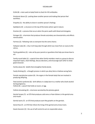 VOCABULARY
ELISA (8): a test used on body fluids to check for HIV antibodies.
Emotional abuse (2): putting down another person and making that person feel
worthless.
Empathy (1): the ability to share in another person’s feelings.
Epididymis (4): a structure on the top of the testes where sperm mature.
Erection (4): a process that occurs when the penis swells with blood and elongates.
Estrogen (4): a hormone that produces female secondary sex characteristics and affects
menstruation.
Fairness (2): following rules so everyone has the same chance.
Fallopian tube (4): a four-inch long tube through which ova move from an ovary to the
uterus.
Family guidelines (3): rules set by your parents or guardians that help you know how to
act.
Family round table (1): a special time when family members meet as a group to discuss
important topics, share feelings, discuss decisions, and encourage each other to show
good character.
Family values (5): beliefs that strengthen family bonds.
Faulty thinking (5): a thought process in which you deny facts or believe wrong facts.
Female reproductive system (4): the organs in the female body that are involved in
producing offspring.
Fetal alcohol syndrome (6): birth defects in a baby born to a mother who drank alcohol
during pregnancy.
Follicle (4): a pouch that holds an ovum, or egg.
Follicle stimulating (4): a hormone secreted by the pituitary gland.
Genital herpes (7): an STD that produces cold sores or fever blisters in the genital area
and mouth.
Genital warts (7): an STD that produces wart-like growths on the genitals.
Gonorrhea (7): an STD that infects the lining of the genital and urinary tracts.
Good character (2): the use of self-control to act on responsible values.
3
 