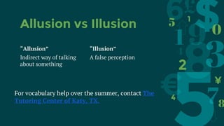 Vocabulary Help: Commonly Confused Words | PDF