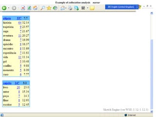 Example of collocation analysis narrar
 