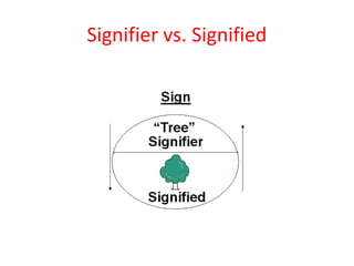 Vocabulary ii slide 1 | PPT