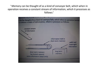 ‘ Memory can be thought of as a kind of conveyor belt, which when in
operation receives a constant stream of information, which it processes as
follows:’
 