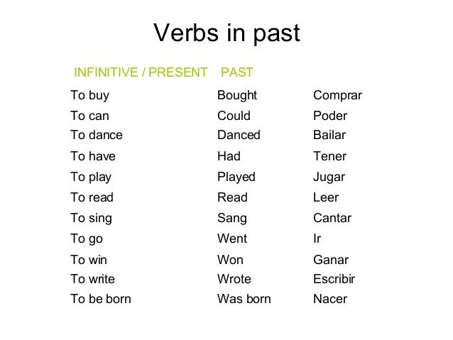 vocabulary 6th grade unit 6 lesson 2