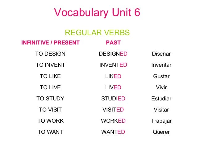 vocabulary 5th grade unit 6 lesson 3