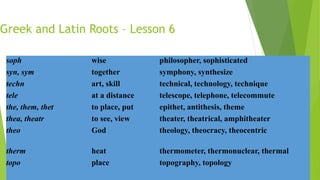 Greek and Latin Roots – Lesson 6 
soph wise philosopher, sophisticated 
syn, sym together symphony, synthesize 
techn art, skill technical, technology, technique 
tele at a distance telescope, telephone, telecommute 
the, them, thet to place, put epithet, antithesis, theme 
thea, theatr to see, view theater, theatrical, amphitheater 
theo God theology, theocracy, theocentric 
therm heat thermometer, thermonuclear, thermal 
topo place topography, topology 
