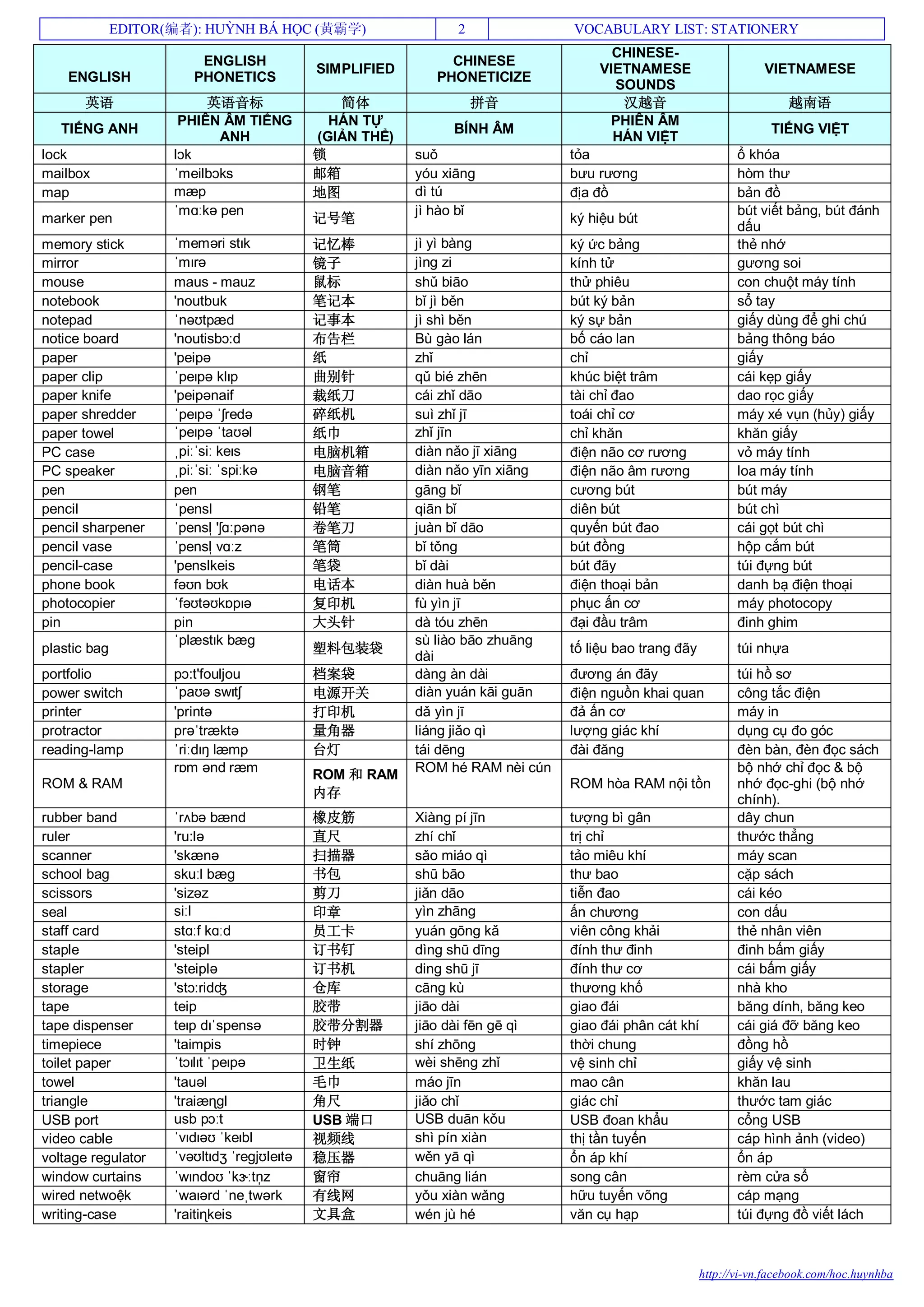 vocabulary-list-stationery-danh-m-c-t-v-ng-v-n-ph-ng-ph-m-pdf