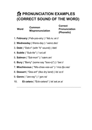 VOCABULARY LIST WITH MEANINGS AND SENTENCES.pdf