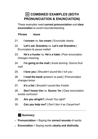 VOCABULARY LIST WITH MEANINGS AND SENTENCES.pdf