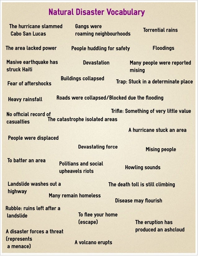 Vocabulary Naturaldisasters Vocabulary Naturaldisasters