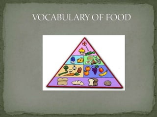            VOCABULARY OF FOOD 