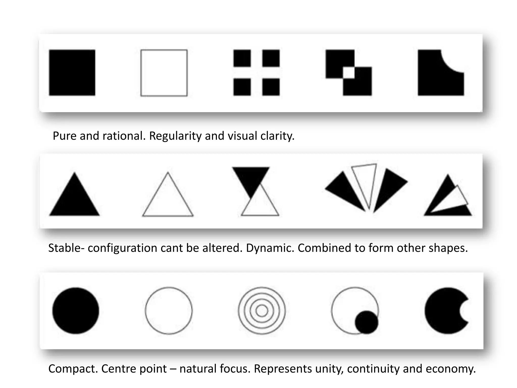 Pure and rational. Regularity and visual clarity.
Stable- configuration cant be altered. Dynamic. Combined to form other shapes.
Compact. Centre point – natural focus. Represents unity, continuity and economy.
 