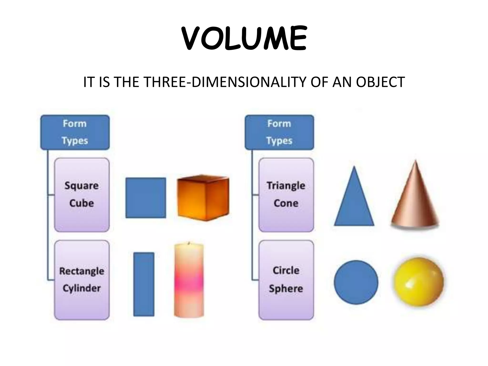 VOLUME
IT IS THE THREE-DIMENSIONALITY OF AN OBJECT
 