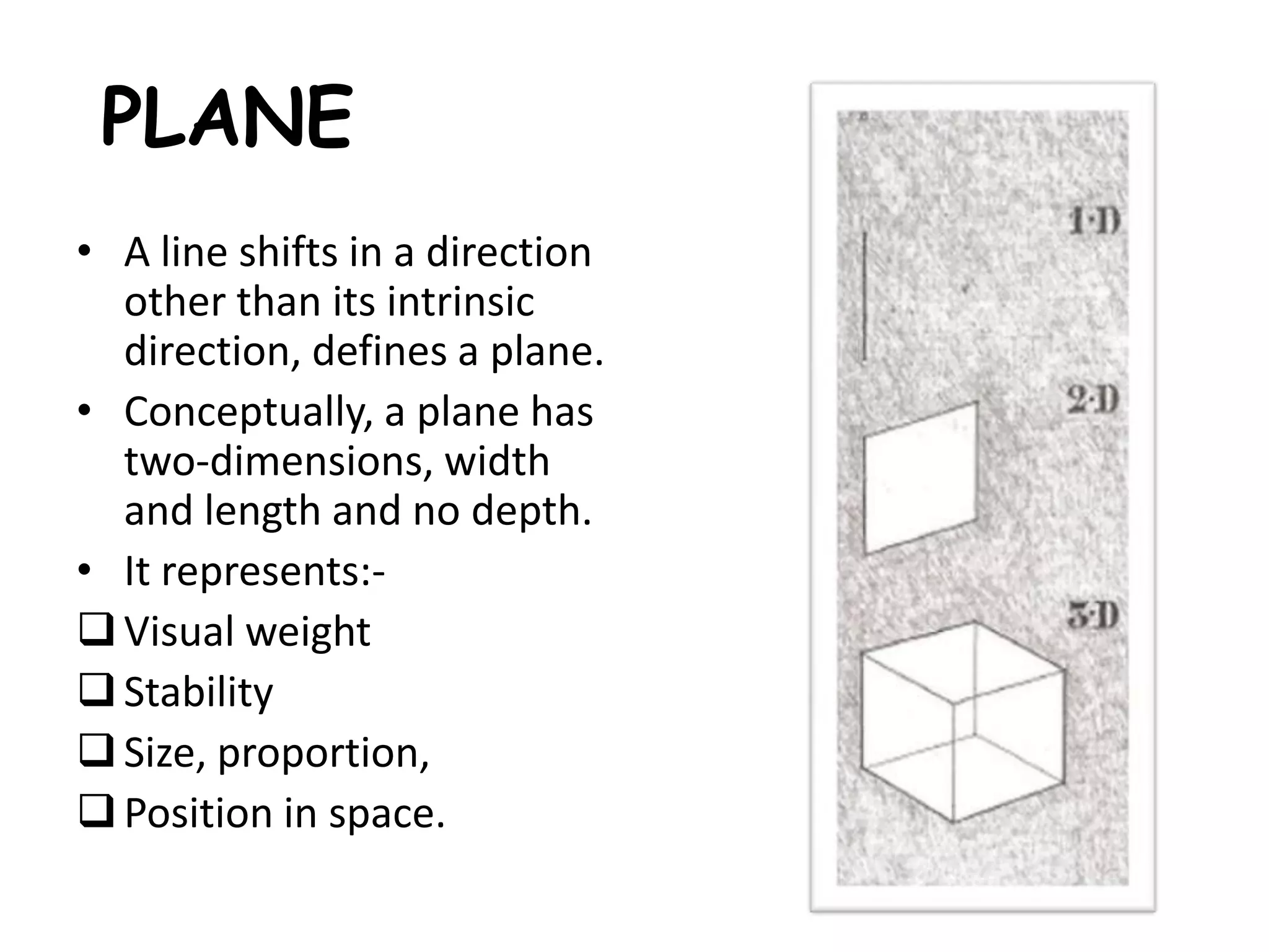 PLANE
• A line shifts in a direction
other than its intrinsic
direction, defines a plane.
• Conceptually, a plane has
two-dimensions, width
and length and no depth.
• It represents:-
Visual weight
Stability
Size, proportion,
Position in space.
 