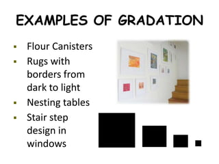 Vocabulary of Interior Design | PPTX