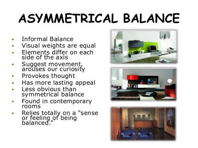 Vocabulary Of Interior Design