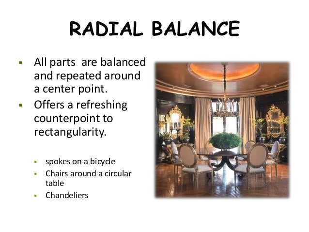Vocabulary Of Interior Design
