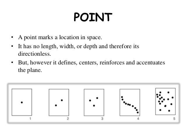 Elements Of Design Point : Vocabulary of interior design