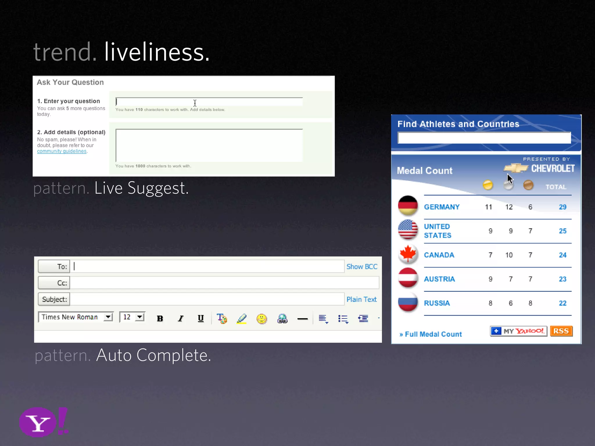 Vocabulary Of Patterns