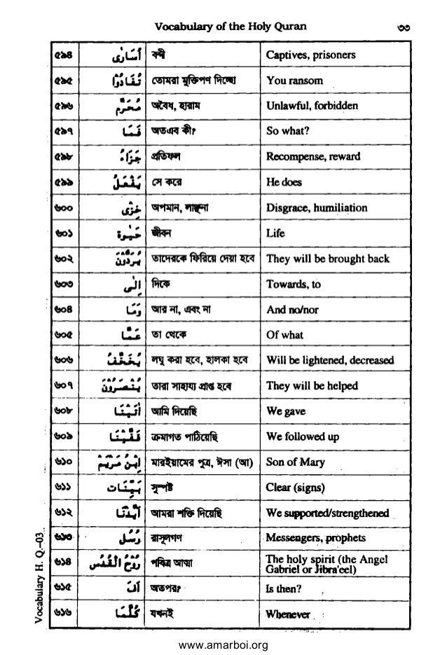 arabic to bangla dictionary pdf