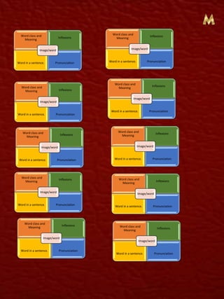 Word class and
Meaning Inflexions
Word in a sentence. Pronunciation
Image/word
Word class and
Meaning
Inflexions
Word in a sentence. Pronunciation
Image/word
Word class and
Meaning
Inflexions
Word in a sentence. Pronunciation
Image/word
Word class and
Meaning
Inflexions
Word in a sentence. Pronunciation
Image/word
Word class and
Meaning
Inflexions
Word in a sentence. Pronunciation
Image/word
Word class and
Meaning
Inflexions
Word in a sentence. Pronunciation
Image/word
Word class and
Meaning
Inflexions
Word in a sentence. Pronunciation
Image/word
Word class and
Meaning
Inflexions
Word in a sentence. Pronunciation
Image/word
Word class and
Meaning
Inflexions
Word in a sentence. Pronunciation
Image/word
Word class and
Meaning
Inflexions
Word in a sentence. Pronunciation
Image/word
 