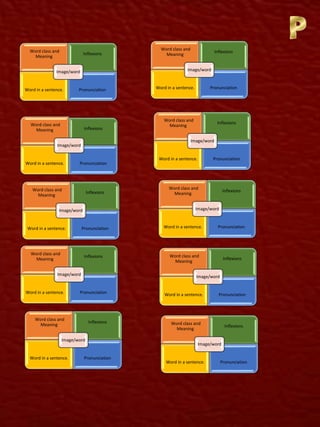 Word class and
Meaning Inflexions
Word in a sentence. Pronunciation
Image/word
Word class and
Meaning
Inflexions
Word in a sentence. Pronunciation
Image/word
Word class and
Meaning
Inflexions
Word in a sentence. Pronunciation
Image/word
Word class and
Meaning
Inflexions
Word in a sentence. Pronunciation
Image/word
Word class and
Meaning
Inflexions
Word in a sentence. Pronunciation
Image/word
Word class and
Meaning
Inflexions
Word in a sentence. Pronunciation
Image/word
Word class and
Meaning
Inflexions
Word in a sentence. Pronunciation
Image/word
Word class and
Meaning
Inflexions
Word in a sentence. Pronunciation
Image/word
Word class and
Meaning
Inflexions
Word in a sentence. Pronunciation
Image/word
Word class and
Meaning
Inflexions
Word in a sentence. Pronunciation
Image/word
 