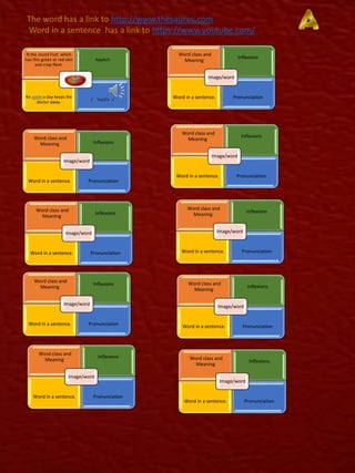 Word class and
Meaning Inflexions
Word in a sentence. Pronunciation
Image/word
Word class and
Meaning
Inflexions
Word in a sentence. Pronunciation
Image/word
Word class and
Meaning
Inflexions
Word in a sentence. Pronunciation
Image/word
Word class and
Meaning
Inflexions
Word in a sentence. Pronunciation
Image/word
Word class and
Meaning
Inflexions
Word in a sentence. Pronunciation
Image/word
Word class and
Meaning
Inflexions
Word in a sentence. Pronunciation
Image/word
N.the round fruit which
has thin green or red skin
and crisp flesh.
Apple/s
An apple a day keeps the
doctor away.
/ / /
Apple
Word class and
Meaning
Inflexions
Word in a sentence. Pronunciation
Image/word
Word class and
Meaning
Inflexions
Word in a sentence. Pronunciation
Image/word
Word class and
Meaning
Inflexions
Word in a sentence. Pronunciation
Image/word
The word has a link to http://www.thesaurus.com
Word in a sentence has a link to https://www.youtube.com/
 