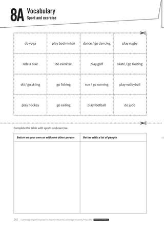 242  Cambridge English Empower A2 Teacher’s Book © Cambridge University Press 2015  PHOTOCOPIABLE
Vocabulary
Sport and exercise8A
do yoga play badminton dance / go dancing play rugby
ride a bike do exercise play golf skate / go skating
ski / go skiing go fishing run / go running play volleyball
play hockey go sailing play football do judo
✂
Complete the table with sports and exercise.
Better on your own or with one other person Better with a lot of people
✂
 