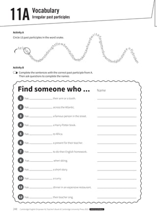 248  Cambridge English Empower A2 Teacher’s Book © Cambridge University Press 2015  PHOTOCOPIABLE
Activity A
Circle 13 past participles in the word snake.
Vocabulary
Irregular past participles11A
fellh
adeate
nreadw
roteboughtflewb
eenfallflo
wnbro
kensawheardw
rite
forgottenbuyw
rittenfalle
natese
en
flybroke
n
Activity B
	Complete the sentences with the correct past participle from A.
Then ask questions to complete the names
has their arm or a tooth.	1
has a Harry Potter book.	4
has to do their English homework.	7
has a curry.	10
has across the Atlantic.	2
has to Africa.	5
has when skiing.	8
has dinner in an expensive restaurant.	11
has a famous person in the street.	3
has a present for their teacher.	6
has a short story.	9
has their teacher sing.	12
Find someone who ...	Name
 