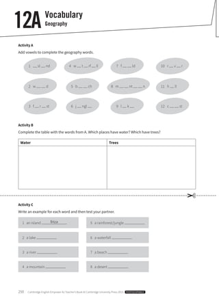 250  Cambridge English Empower A2 Teacher’s Book © Cambridge University Press 2015  PHOTOCOPIABLE
Activity A
Add vowels to complete the geography words.
Vocabulary
Geography12A
	1	 sl nd 	4	w t rf ll 	7	f ld 	10	 r v r
	2	w d 	5	b ch 	8	m nt n 	11	 h ll
	3	f r st 	6	j ngl 	9	l k 	12	 c st
Activity B
Complete the table with the words from A. Which places have water? Which have trees?
Water Trees
Activity C
Write an example for each word and then test your partner.
1	 an island Ibiza 5	 a rainforest/jungle
2	 a lake 6	 a waterfall
3	 a river 7	 a beach
4	 a mountain 8	 a desert
✂
 