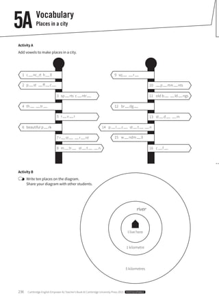 236 Cambridge English Empower A2 Teacher’s Book © Cambridge University Press 2015 PHOTOCOPIABLE
Vocabulary
Places in a city5A
Activity A
Add vowels to make places in a city.
Activity B
Write ten places on the diagram.
Share your diagram with other students.
I live here
1 kilometre
5 kilometres
river
1 c nc_rt h ll
2 p st ff c
4 th tr
7 r st r nt
3 sp rts c ntr
5 r v r
6 beautiful p rk
8 m tr st t n
9 sq r
12 br dg
15 w ndm ll
10 p rtm nts
11 old b ld ngs
13 st d m
16 c f
14 p l c st t n
 