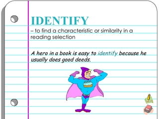 –  to find a characteristic or similarity in a reading selection  IDENTIFY A hero in a book is easy to  identify  because he usually does good deeds.  