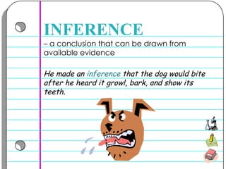 –  a conclusion that can be drawn from available evidence  INFERENCE He made an  inference  that the dog would bite after he heard it growl, bark, and show its teeth.  