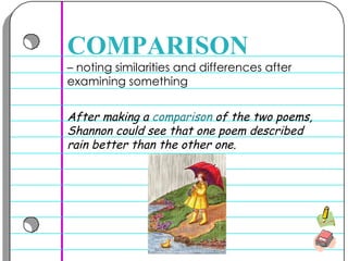 –  noting similarities and differences after examining something  COMPARISON After making a  comparison  of the two poems, Shannon could see that one poem described rain better than the other one.  