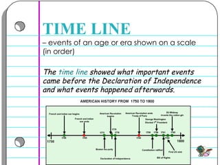 –  events of an age or era shown on a scale (in order) TIME LINE The  time line  showed what important events came before the Declaration of Independence and what events happened afterwards.  