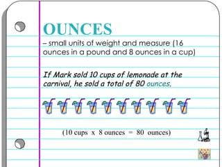 –  small units of weight and measure (16 ounces in a pound and 8 ounces in a cup)  OUNCES If Mark sold 10 cups of lemonade at the carnival, he sold a total of 80  ounces .  (10 cups  x  8 ounces  =  80  ounces) 