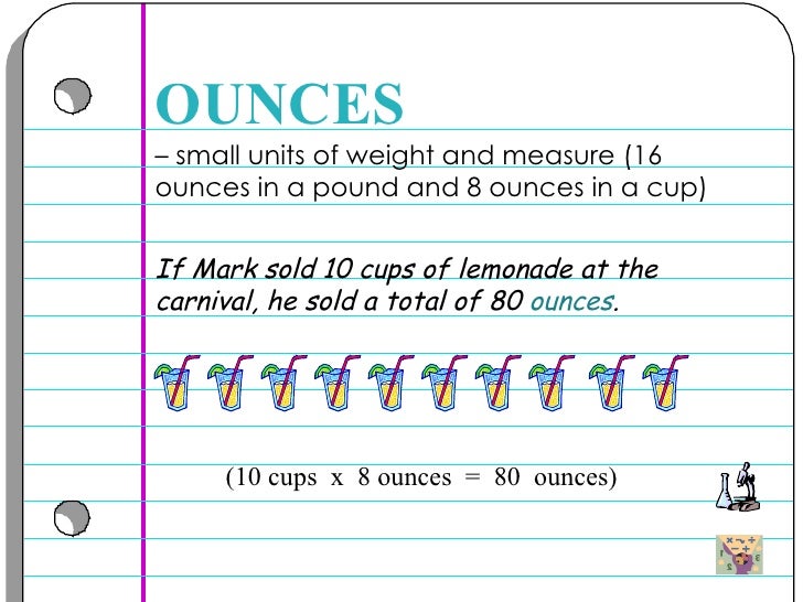 Vocabulary Power Point