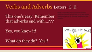 Verbs and Adverbs Letters: C, K
This one’s easy. Remember
that adverbs end with…???
Yes, you know it!
What do they do? Yes!!
Keep in mind that many common adverbs
(just, still, almost) do not end in -ly, and not all
words that end in -ly (friendly, neighborly) are
adverbs
 