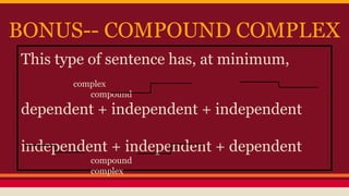 BONUS-- COMPOUND COMPLEX
This type of sentence has, at minimum,
complex
compound
dependent + independent + independent
independent + independent + dependent
compound
complex
 