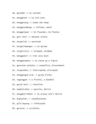 40. geledah -> to ransack
41. menggelek -> to roll over
42. menggeleng -> shake the head
43. menggelembung -> inflate, swell
44. menggelepar -> to flounder, to flutter
45. geli hati -> amused; tickle
46. tergeliat -> sprained
47. bergelimpangan -> to sprawl
48. tergelincir -> slipped, skidded
49. menggemari -> like very much
50. menggenapkan -> to round up a figure
51. gencatan senjata -> ceasefire, disarmament
52. tergendala -> interrupted, disrupted
53. menggengam erat -> grasp firmly
54. segenggam -> a fistful, a handful
55. gerak hati -> intuition
56. keghairahan -> passion, desire
57. mengghairahkan -> to arouse one's desire
58. kegigihan -> steadfastness
59. gila bayang -> infatuated
60. goresan -> scratches
 