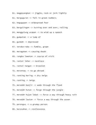 61. meggoyangkan -> jiggle, rock or jerk lightly
61. berguguran -> fall in great numbers
62. kegugupan -> widespread fear
63. bergulingan -> turning over and over, rolling
64. menggulung ucapan -> to wind up a speech
65. gumpalan -> a lump of
66. gundah -> depressed
67. teraba-raba -> fumble, grope
68. meragukan -> causing doubt
69. rangka lawatan -> course of visit
70. rantai leher -> necklace
71. rantai tangan -> bracelet
72. merantau -> to go abroad
73. ranting kering -> dry twigs
74. ranting -> twigs
75. meredah banjir -> wade through the flood
76. meredah hutan -> forge through the jungle
77. meredah hujan lebat -> force a way through heavy rain
78. meredah lautan -> force a way through the ocean
79. perengus -> a grumpy person
80. keresahan -> restlessness
 