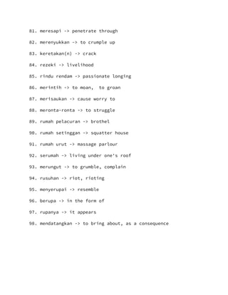 81. meresapi -> penetrate through
82. merenyukkan -> to crumple up
83. keretakan(n) -> crack
84. rezeki -> livelihood
85. rindu rendam -> passionate longing
86. merintih -> to moan, to groan
87. merisaukan -> cause worry to
88. meronta-ronta -> to struggle
89. rumah pelacuran -> brothel
90. rumah setinggan -> squatter house
91. rumah urut -> massage parlour
92. serumah -> living under one's roof
93. merungut -> to grumble, complain
94. rusuhan -> riot, rioting
95. menyerupai -> resemble
96. berupa -> in the form of
97. rupanya -> it appears
98. mendatangkan -> to bring about, as a consequence
 