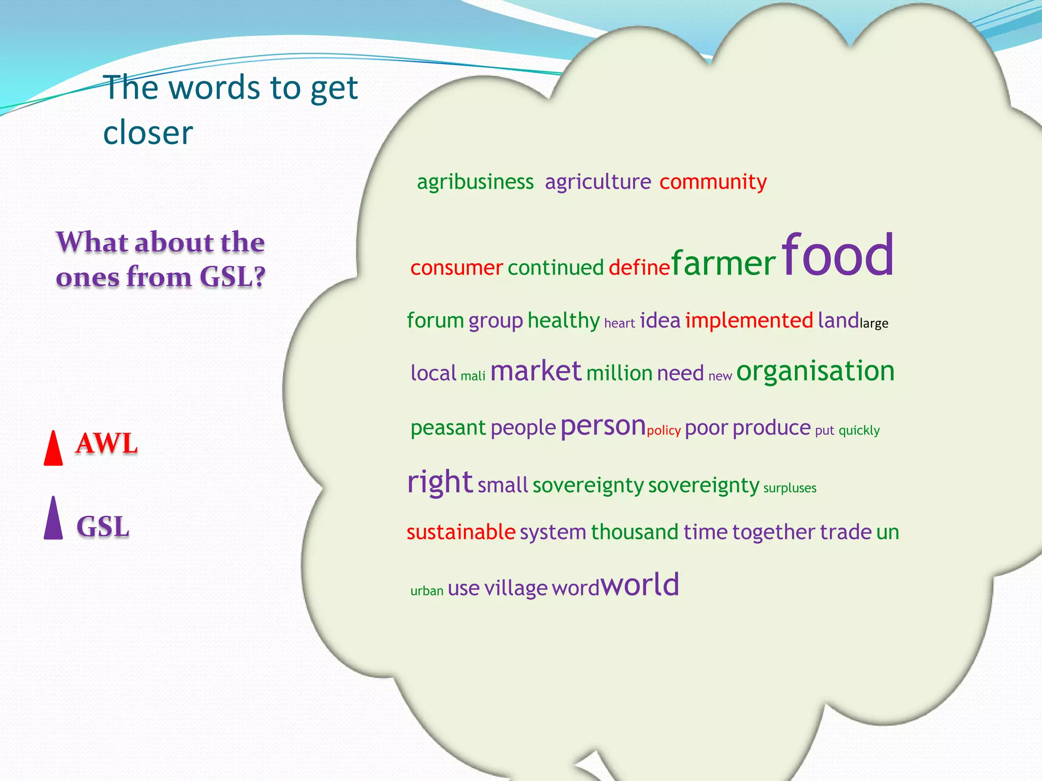 The words to get
   closer
                       agribusiness agriculture community

What about the
ones from GSL?        consumer continued define   farmer      food
                      forum group healthy heart idea implemented landlarge

                      local mali market million need new organisation

                      peasant people personpolicy poor produce put quickly
 AWL
                      right small sovereignty sovereignty surpluses
 GSL                  sustainable system thousand time together trade un

                      urban   use village wordworld
 