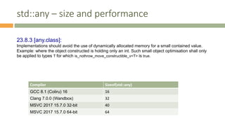 std::any – size and performance
Compiler Sizeof(std::any)
GCC 8.1 (Coliru) 16 16
Clang 7.0.0 (Wandbox) 32
MSVC 2017 15.7.0 32-bit 40
MSVC 2017 15.7.0 64-bit 64
23.8.3 [any.class]:
Implementations should avoid the use of dynamically allocated memory for a small contained value.
Example: where the object constructed is holding only an int. Such small object optimisation shall only
be applied to types T for which is_nothrow_move_constructible_v<T> is true.
 