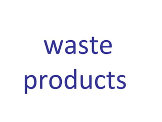 waste
products
 