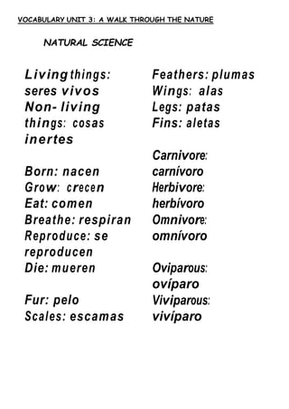 VOCABULARY UNIT 3: A WALK THROUGH THE NATURE
NATURAL SCIENCE
Living things:
seres vivos
Non- living
things: cosas
inertes
...
