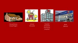 House/Home
(Casa/Hogar)
School
(Escuela)
Hospital
(Hospital)
Pronuncia
(Jospital)
Bank
(Banco)
 