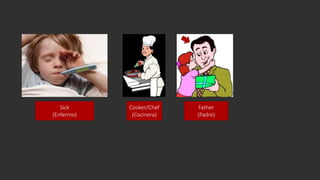 Sick
(Enfermo)
Cooker/Chef
(Cocinera)
Father
(Padre)
 