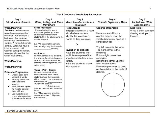 vocabulary words template